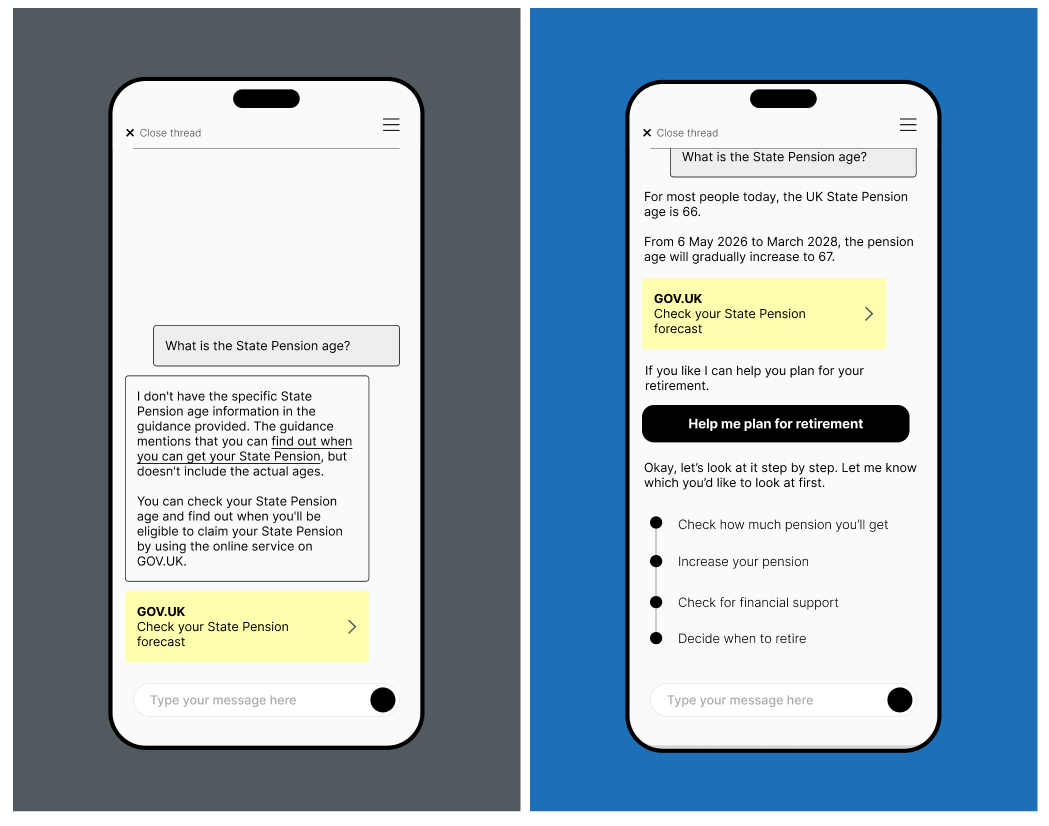 The image shows two side-by-side screenshots of conversations between a user and an ai-chat agent. On the left, the user asks, "What is the State   Pension age?". The agent responds by saying it doesn’t have specific State Pension age information but provides guidance on where to find this       information. It mentions that the user can check their State Pension age online through GOV.UK and provides a link to check the State Pension   forecast. On the right, the user again asks, "What is the State Pension age?". This time, the agent responds with more specific details: "For most people today, the UK State Pension age is 66," and notes that between May 2026 and March 2028, the pension age will gradually increase to 67. The agent offers a link to check the State Pension forecast on GOV.UK and also offers to help the user plan for retirement by providing options such as checking how much pension the user will get, increasing their pension, checking for financial support, and deciding when to retire.