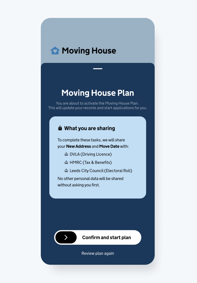 An in-app screen showing an interstitial notice telling the users what information they are sharing with GOV.UK and giving them a swipeable toggle to confirm and start plan
