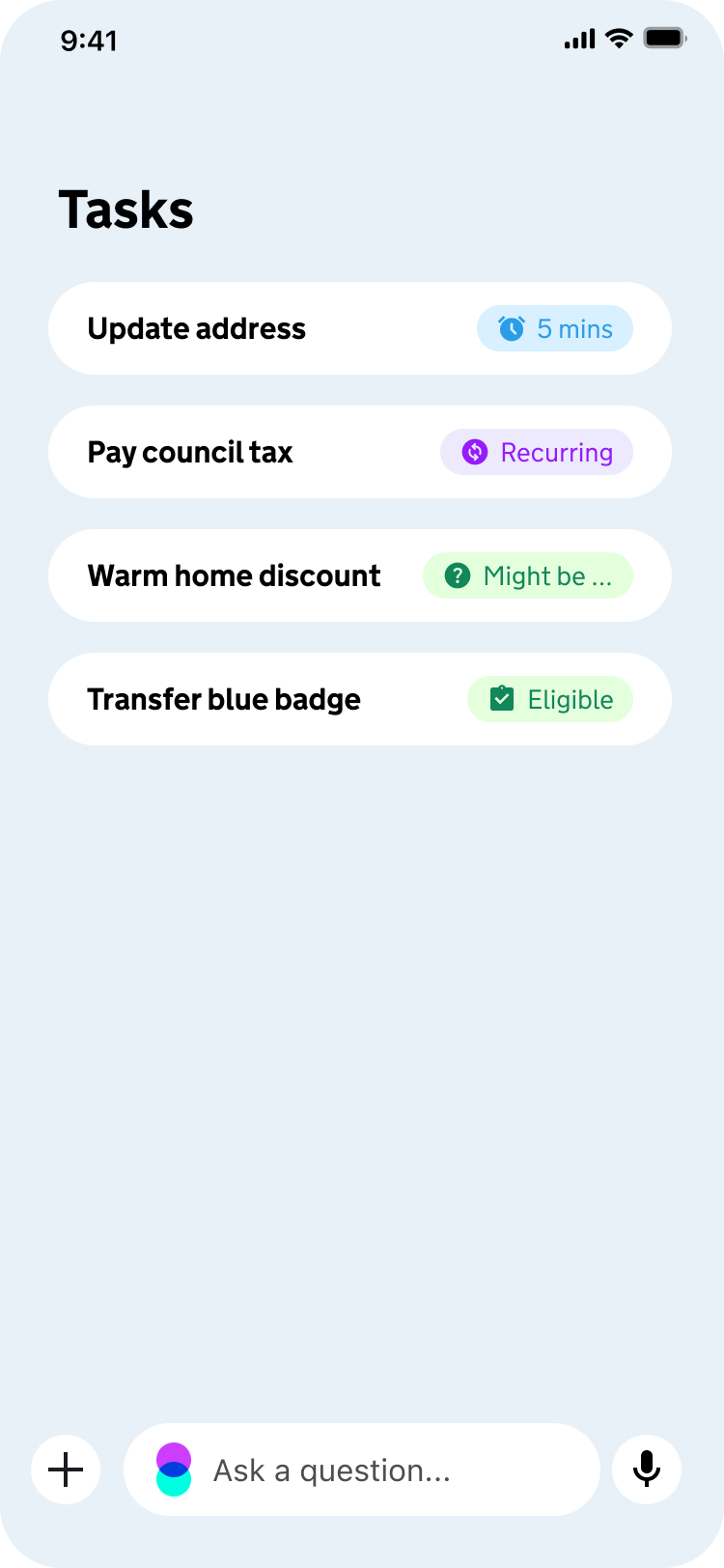 A list of tasks tagged with labels showing their status, for example, 5 minutes, or recurring.