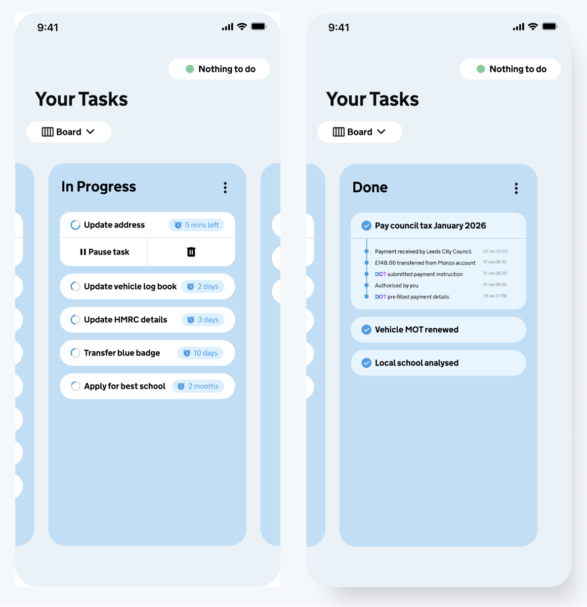 Two views of task lists shown in a kanban style layout. On the left is a a list of tasks in progress, with time estimates next to each. On the right, is a list of tasks that have been done, which checkmark icons against each.