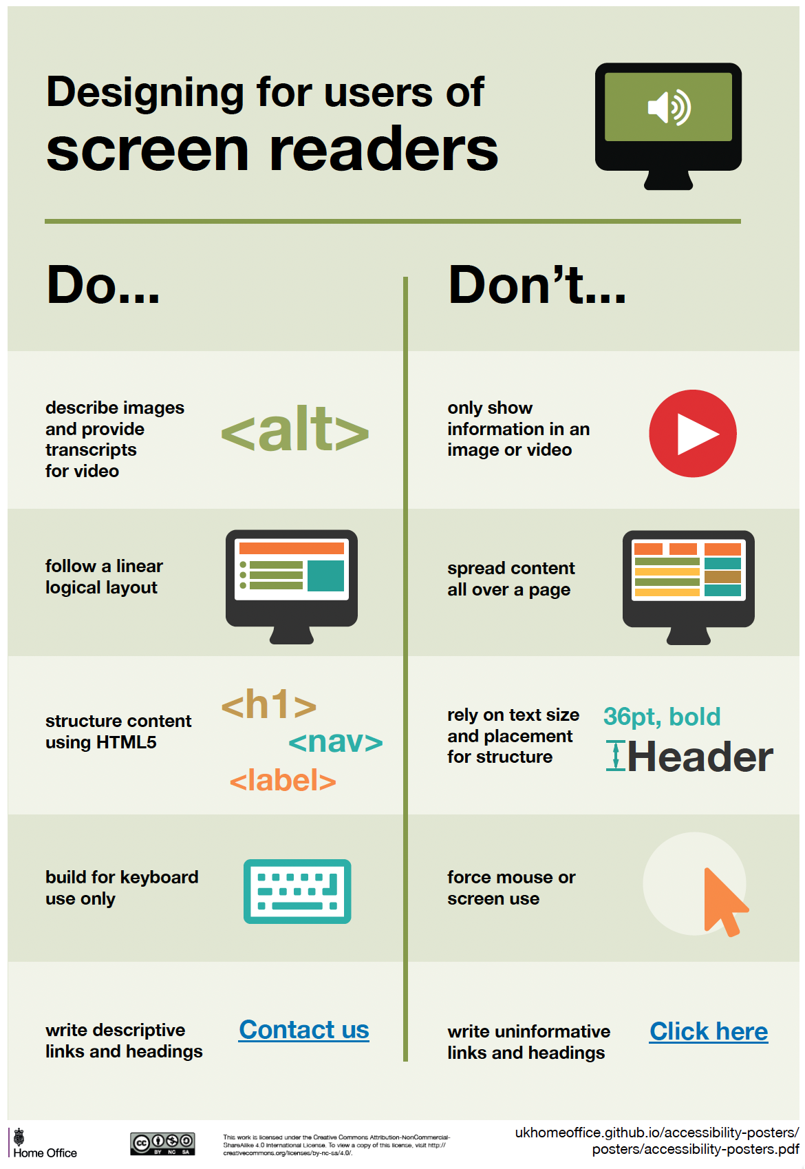 Designing for users of screen readers poster