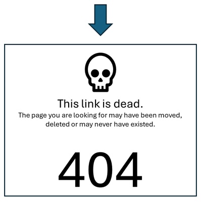 Arrow pointing to a "this link is dead" message with a skull.