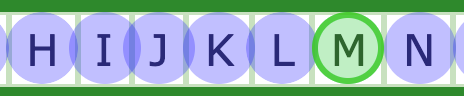 The letters H to N in a row, each overlaid with circles. The circles all overlap each other except for the letter M.